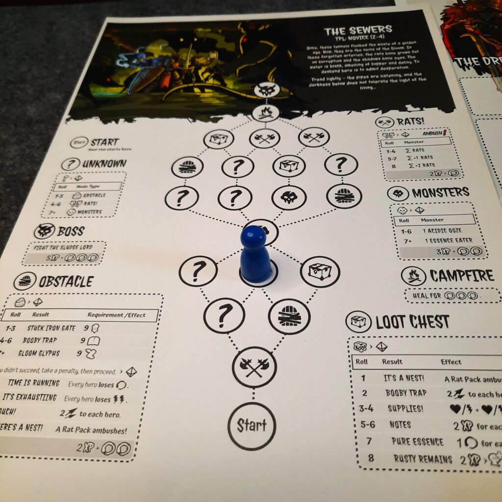 The branching pathways