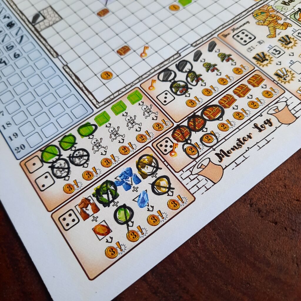 The all important Monster Log