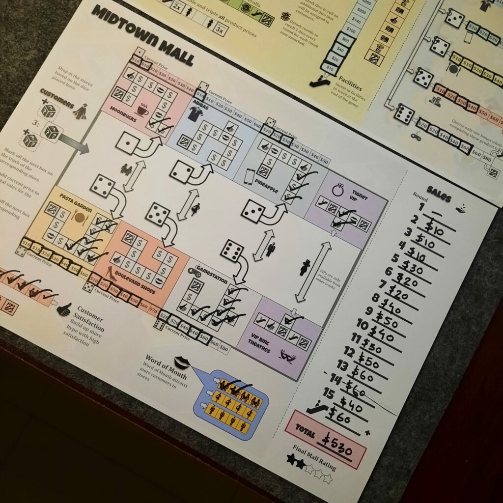 Midtown Mall Game Review